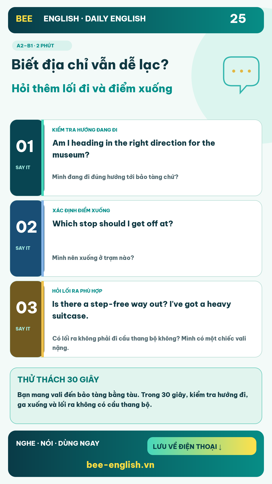 Thẻ học Daily English 25: Biết địa chỉ vẫn dễ lạc? Hỏi thêm lối đi và điểm xuống